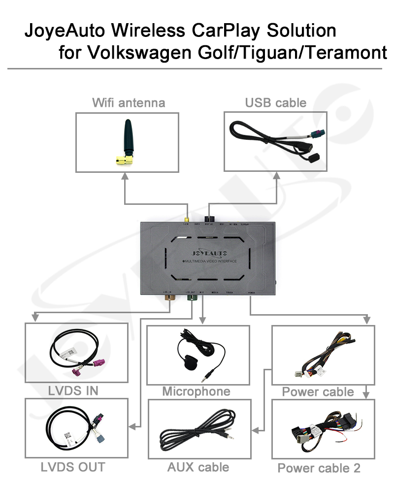 VW Golf Tiguan Teramont WiFi Wireless Apple CarPlay AirPlay Android Auto  Retrofit - Joyeauto Technology