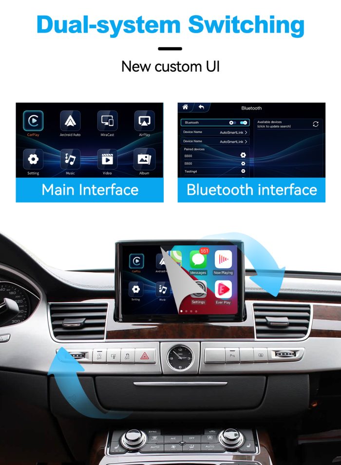 JoyeAuto Wireless CarPlay & Android Auto for Audi A6 A7 A8 C7 MIB2 RMC MMI 3G