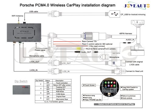 WJPO-2(Porsche-PCM4