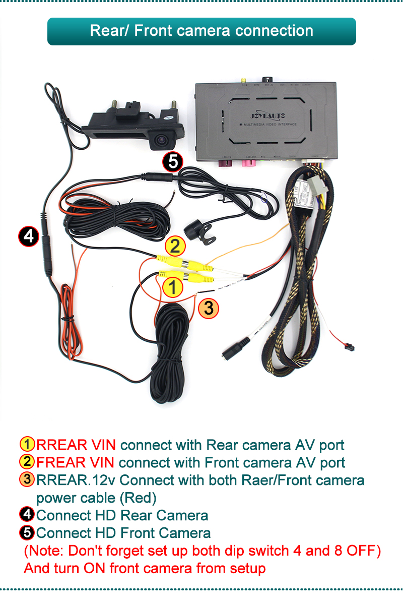 Front View Camera Connection - Car Solutions