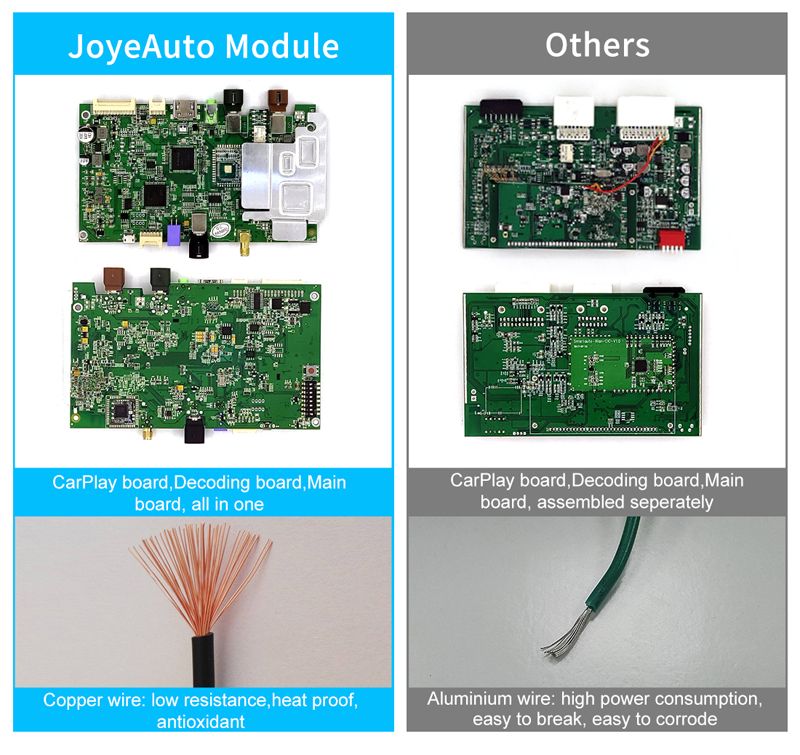 Mise à niveau Apple Carplay sans fil pour Lamborghini Huracan Aventador  avec Mmi3g Android Auto Mirroring Module Car Play Decoder Box