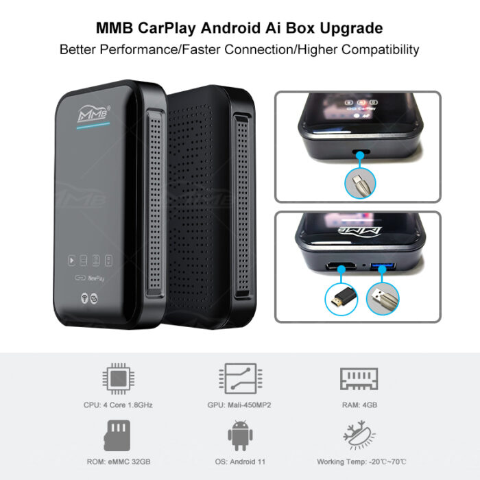 MMB CarPlay Android 11 Plus | HDMI - Image 6