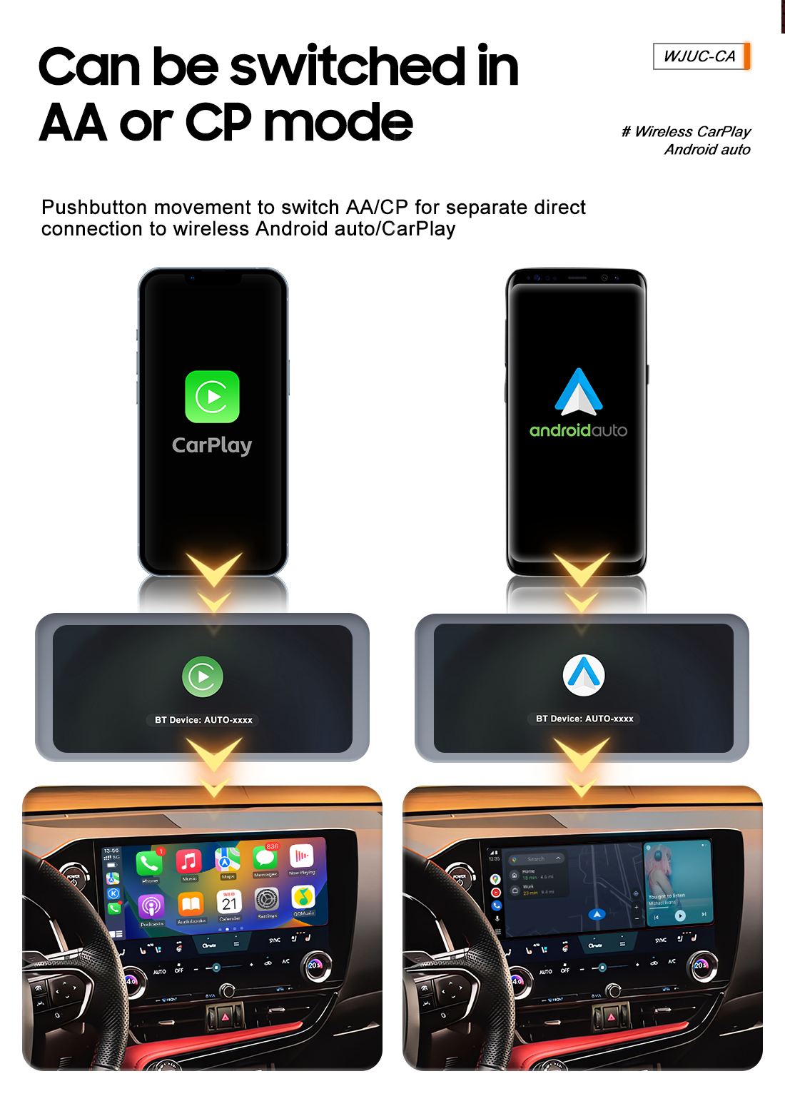Wireless CarPlay Android Auto Adapter,Factory Wired Convert Wireless  CarPlay Android Auto,Plug and Play - Joyeauto Technology