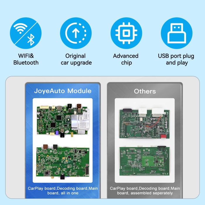 JoyeAuto Wireless CarPlay & Android Auto for Land Rover & Jaguar (Harman 10.1") 2016-2020