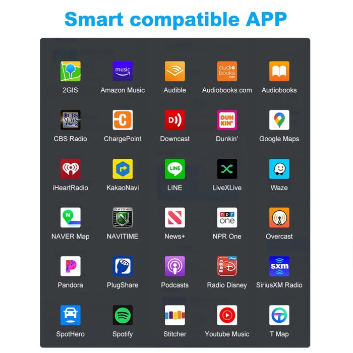 JoyeAuto Wireless CarPlay & Android Auto for Alfa Romeo Giulietta - Retrofit Kit