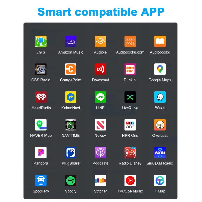 JoyeAuto Wireless CarPlay & Android Auto for Dodge Ram Challenger Charger (Uconnect 8.4)