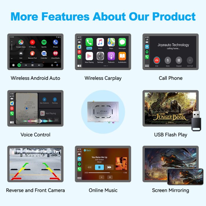 Joyeauto Wireless CarPlay & Android Auto for Mercedes NTG5.5 2016-2020 (C/E/S Class W205 W213 W222)