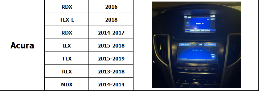 Joyeauto Acura carplay android auto