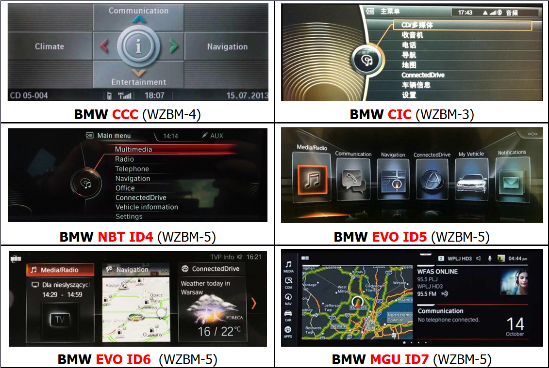 Joyeauto BMW NBT ID4 ID5 ID6 ID7 MGU Carplay